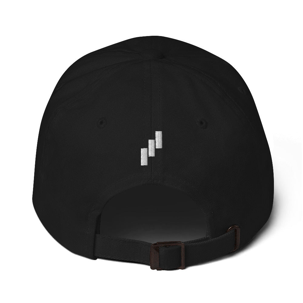 The North Trade Bullish Hat