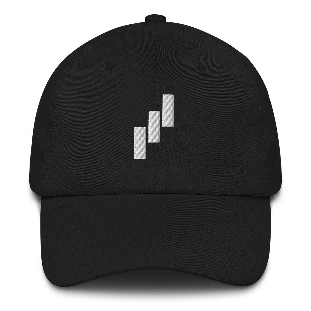 The North Trade Bullish Hat