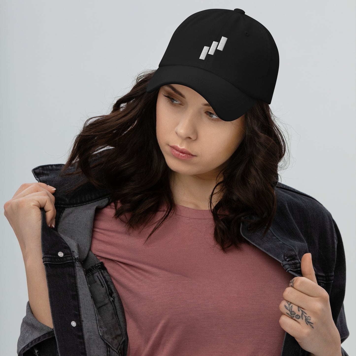 The North Trade Bullish Hat