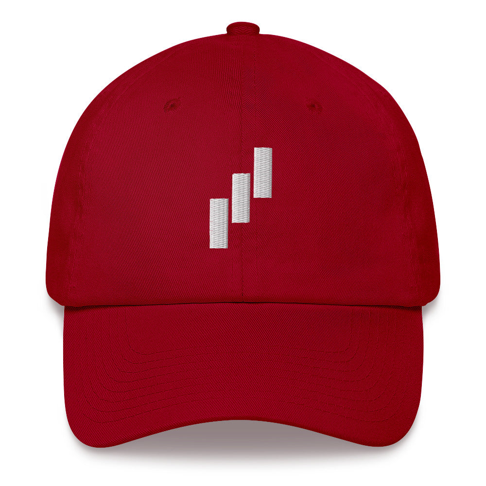 The North Trade Bullish Hat