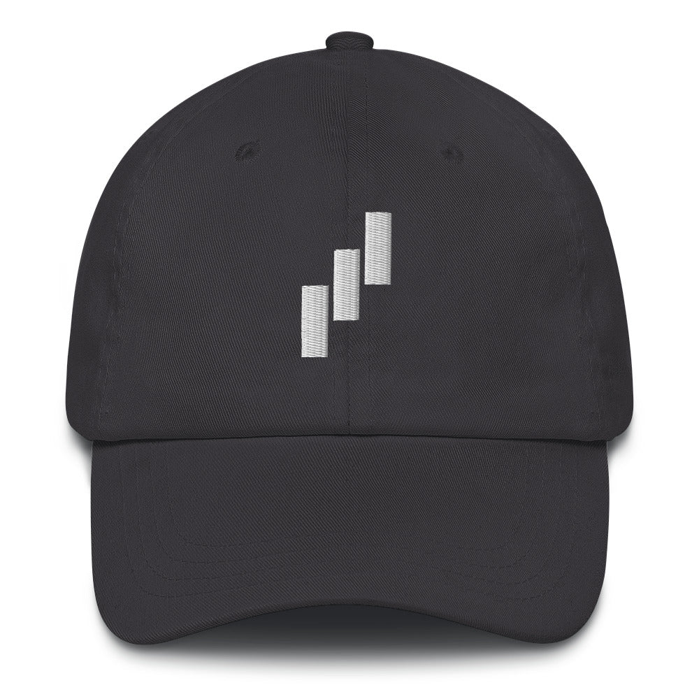 The North Trade Bullish Hat