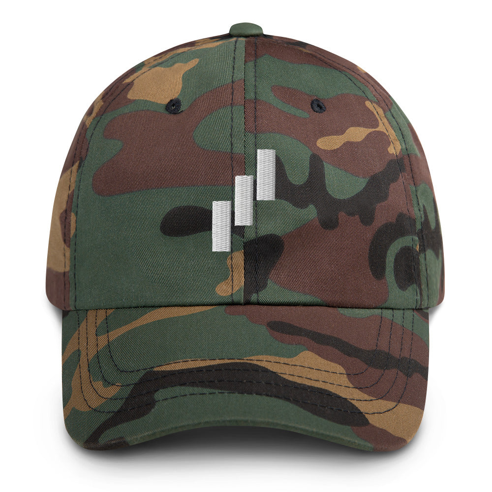 The North Trade Bullish Hat