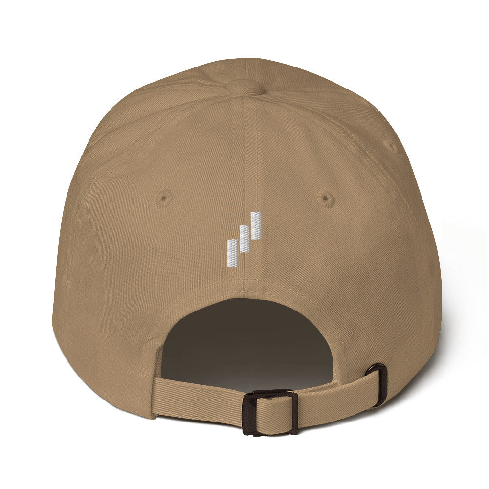 The North Trade Bullish Hat