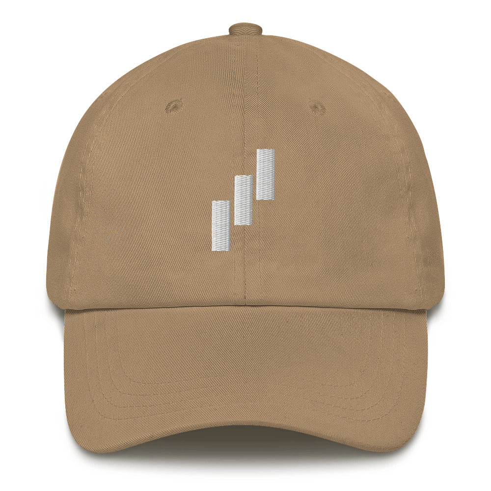 The North Trade Bullish Hat