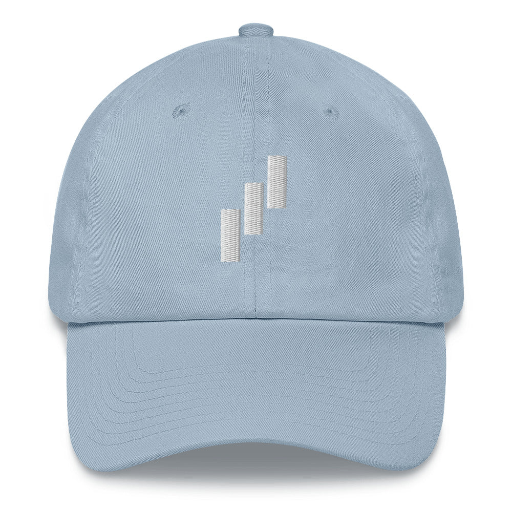 The North Trade Bullish Hat