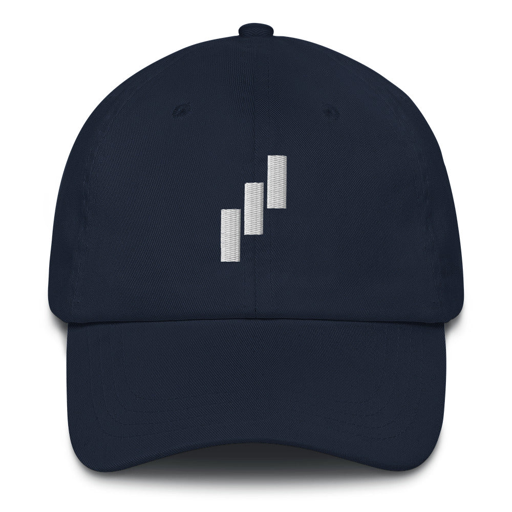 The North Trade Bullish Hat