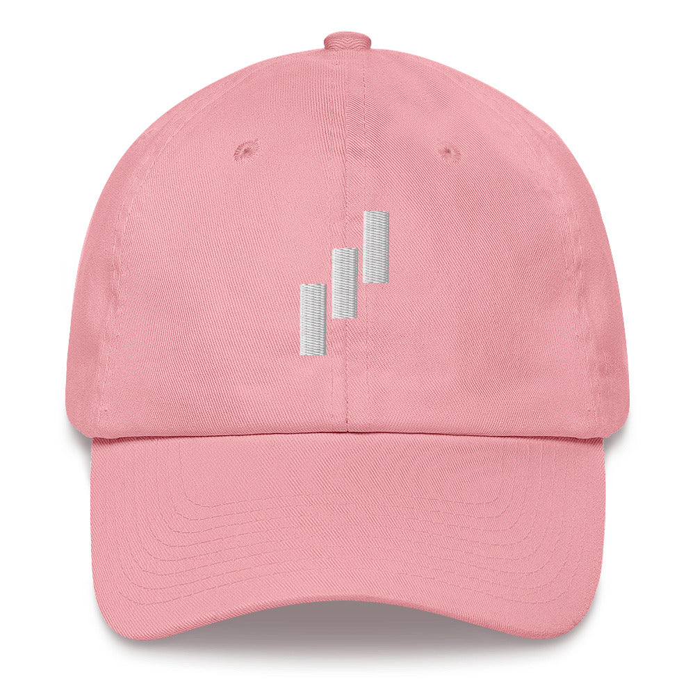 The North Trade Bullish Hat