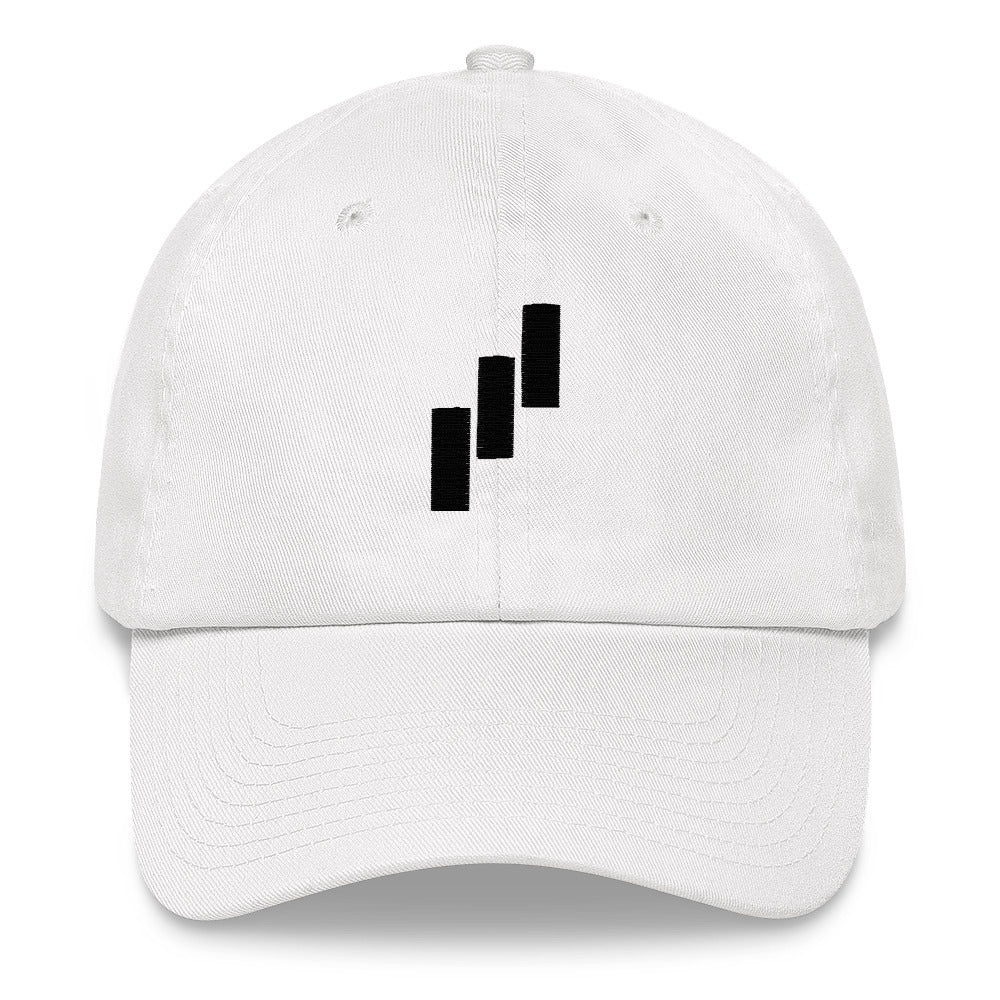 The North Trade Bullish Hat